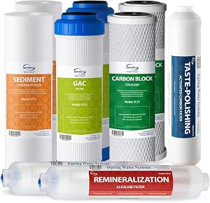 iSpring F9K NSF Certified 1-Year Reverse Osmosis Water Filter, Alkaline Remineralization F