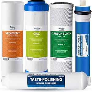 iSpring F5-75 Reverse Osmosis Filter Replacement Pack, Fits 5-Stage Reverse Osmosis System