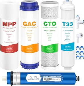 SimPure 5-Stage Reverse Osmosis Replacement Filter Set with 75 GPD RO Membrane, 5pc Pre &a