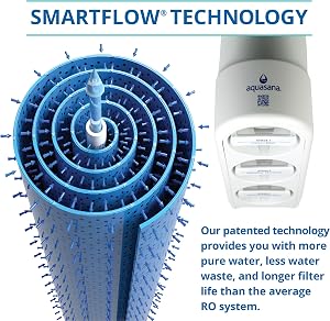 Aquasana SmartFlow Reverse Osmosis Water Filter, RO Under Sink System, WQA Certified up to