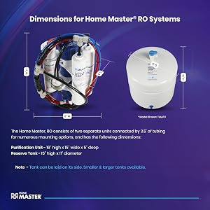 Home Master TMAFC Artesian Full Contact Reverse Osmosis System, 7-stages, Patented 2-Pass
